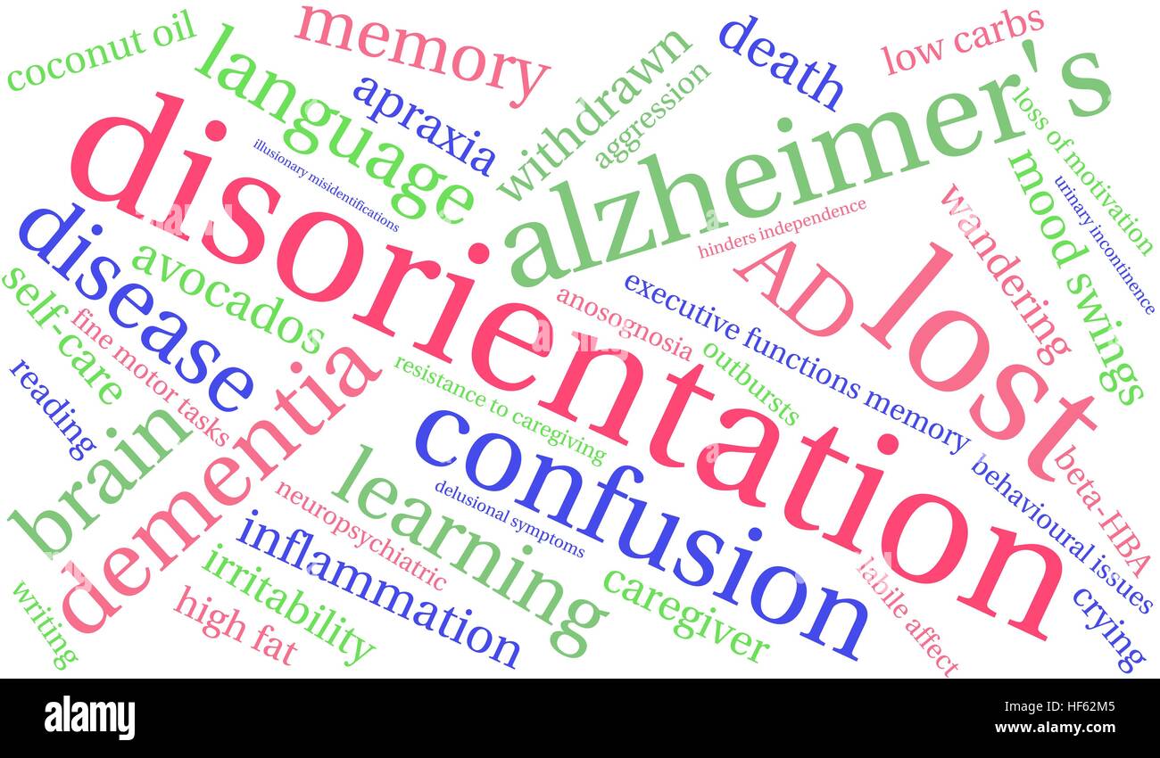 Disorientamento word cloud su uno sfondo bianco. Illustrazione Vettoriale