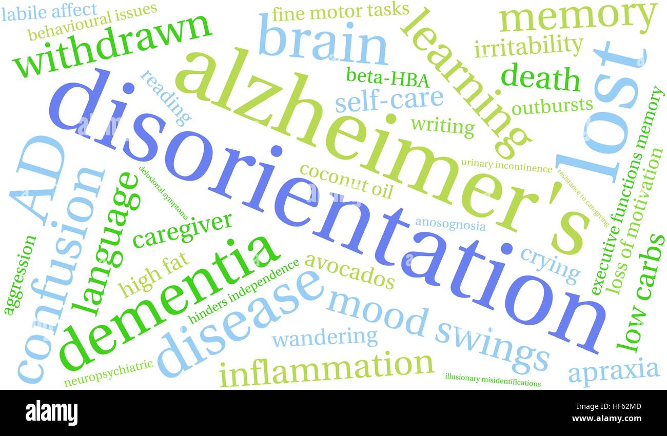 Disorientamento word cloud su uno sfondo bianco. Illustrazione Vettoriale