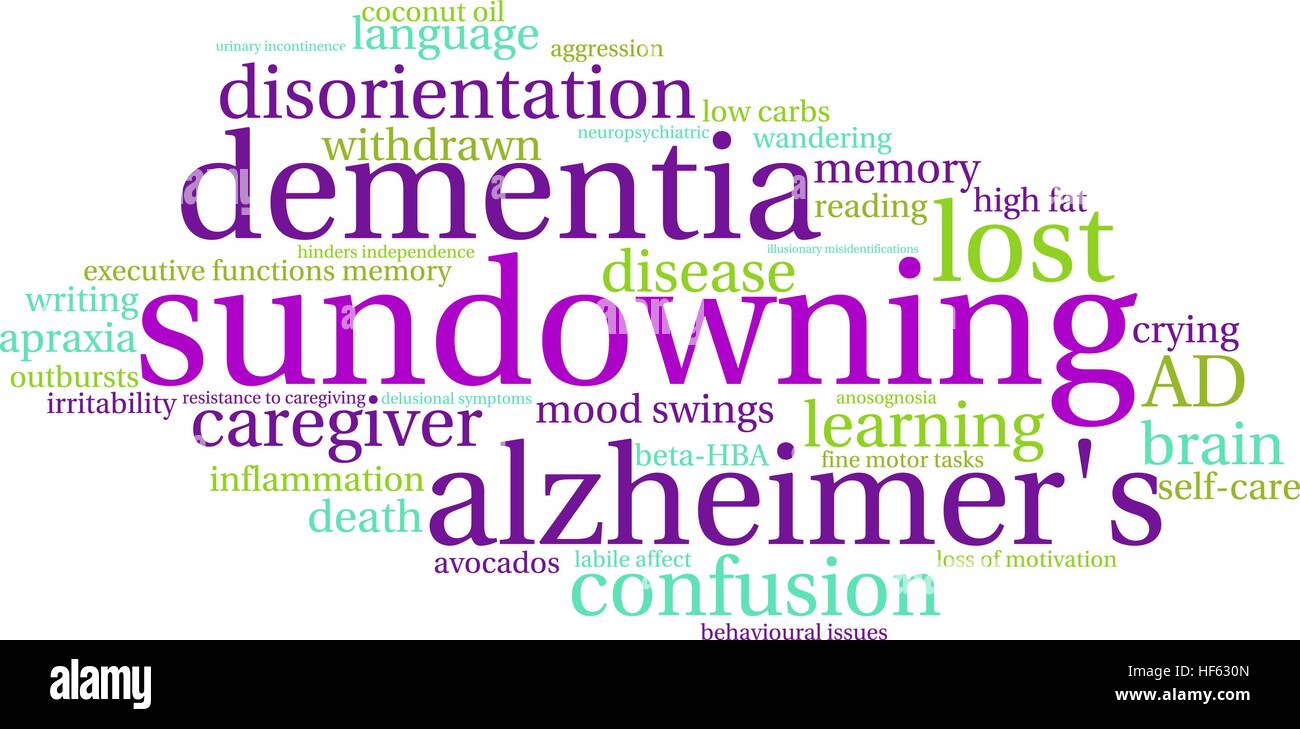 Sundowning word cloud su uno sfondo bianco. Illustrazione Vettoriale