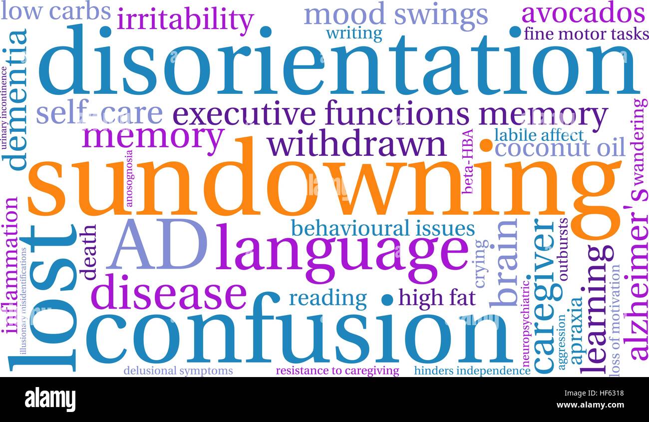 Sundowning word cloud su uno sfondo bianco. Illustrazione Vettoriale