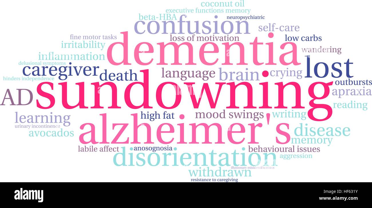 Sundowning word cloud su uno sfondo bianco. Illustrazione Vettoriale