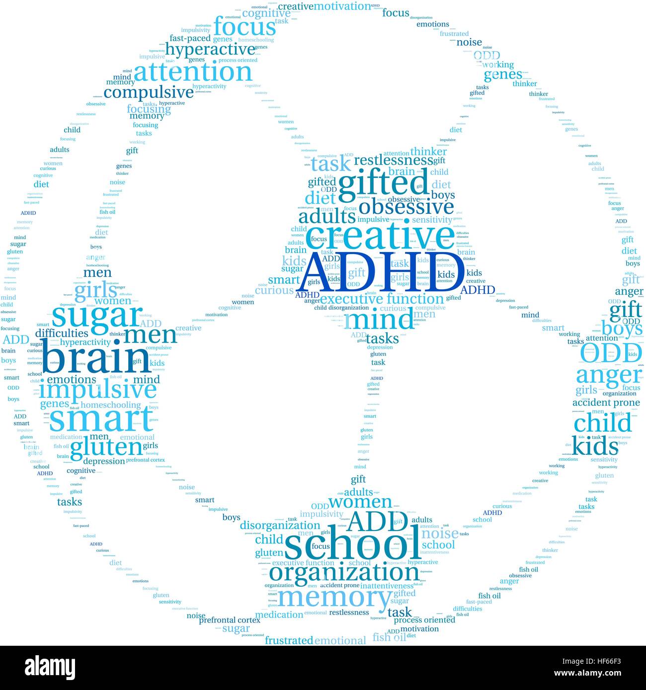 ADHD word cloud su uno sfondo bianco. Illustrazione Vettoriale