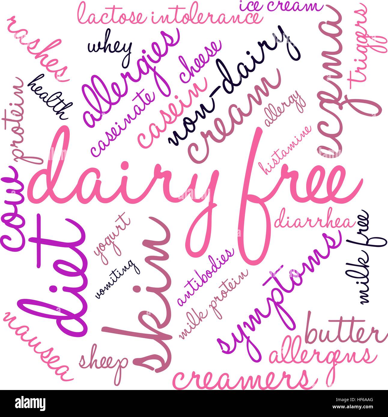 Caseificio parola libera cloud su uno sfondo bianco. Illustrazione Vettoriale