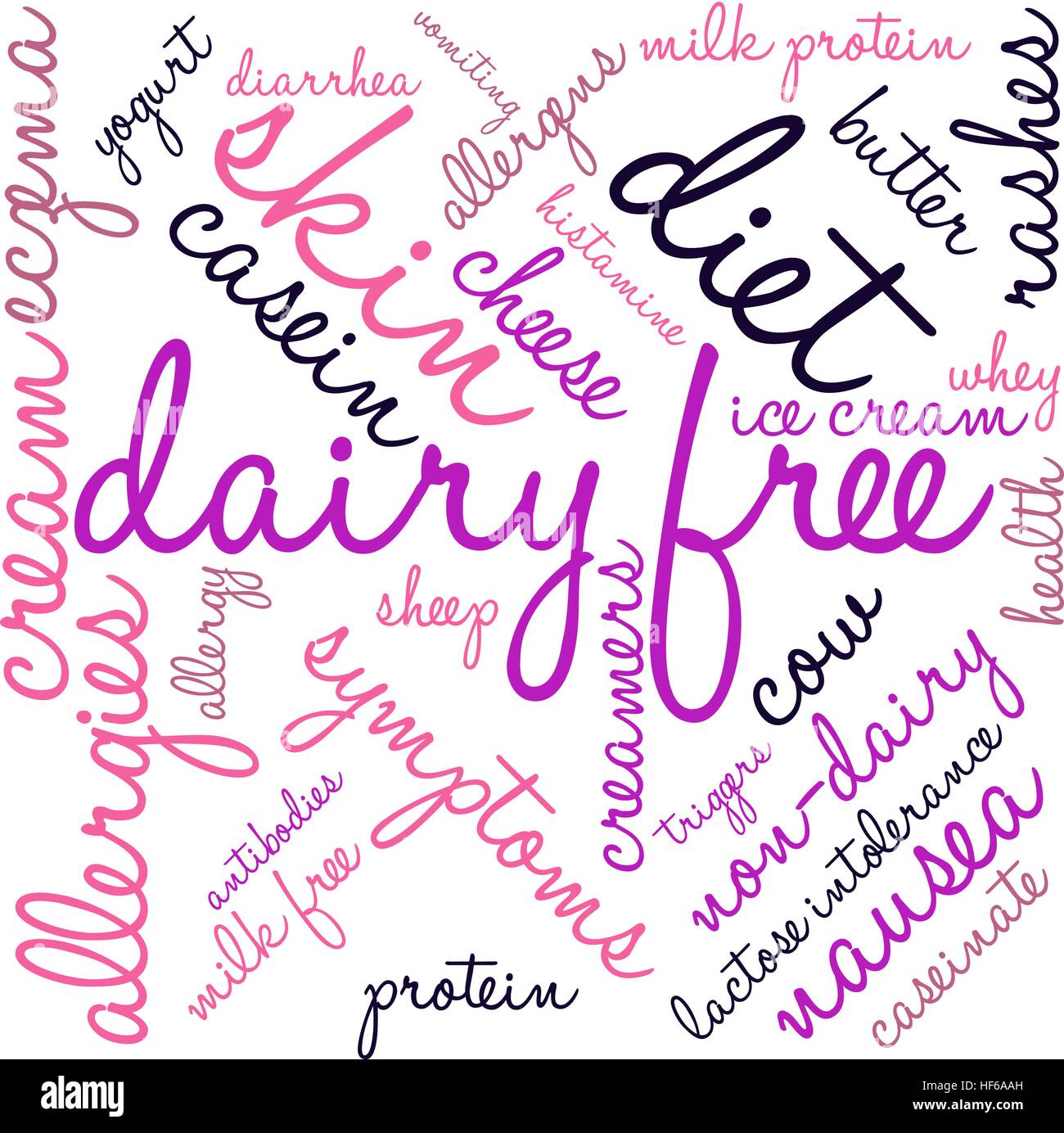 Caseificio parola libera cloud su uno sfondo bianco. Illustrazione Vettoriale