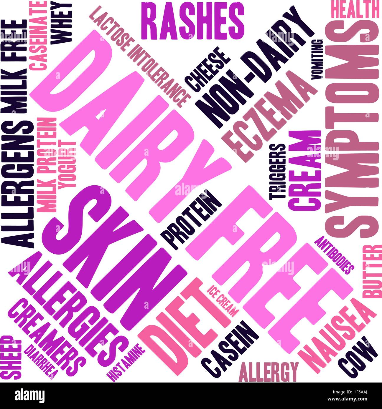 Caseificio parola libera cloud su uno sfondo bianco. Illustrazione Vettoriale