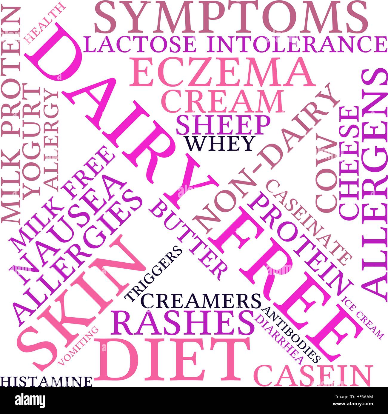 Caseificio parola libera cloud su uno sfondo bianco. Illustrazione Vettoriale