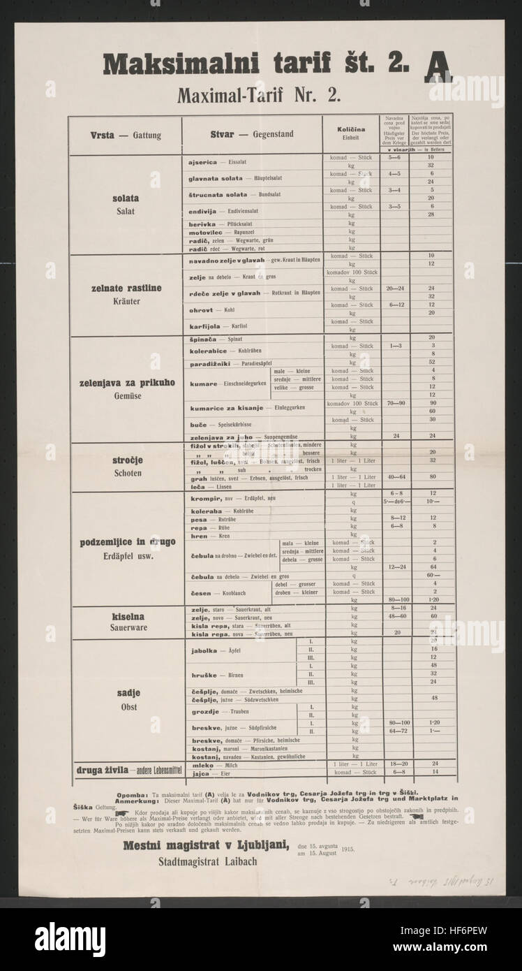 Tariffa massima n. 2 - tabella con categorie, articoli e unità per prodotti quali frutta, verdura ed erbe aromatiche - Magistrato comunale di Laibach, 15 agosto 1915, tariffa massima - A - poster - Laibach, poster multilingue, prima guerra mondiale, collezioni Europeana 1914-1918, War Collection, economia bellica, prezzi alimentari, approvvigionamento alimentare, poster di testo Foto Stock