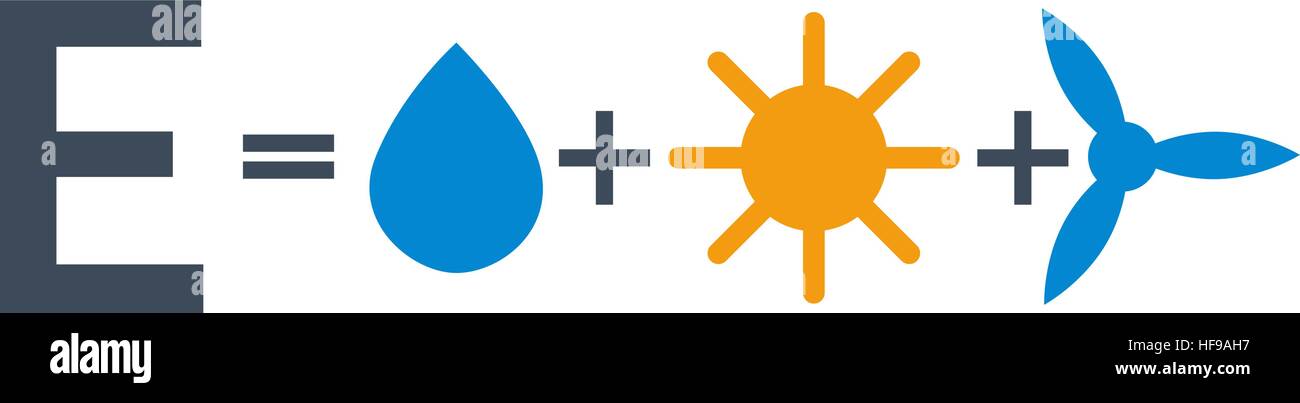 Eco sicuro fonti di energia formula: somma di acqua sole e vento illustrazione vettoriale Illustrazione Vettoriale