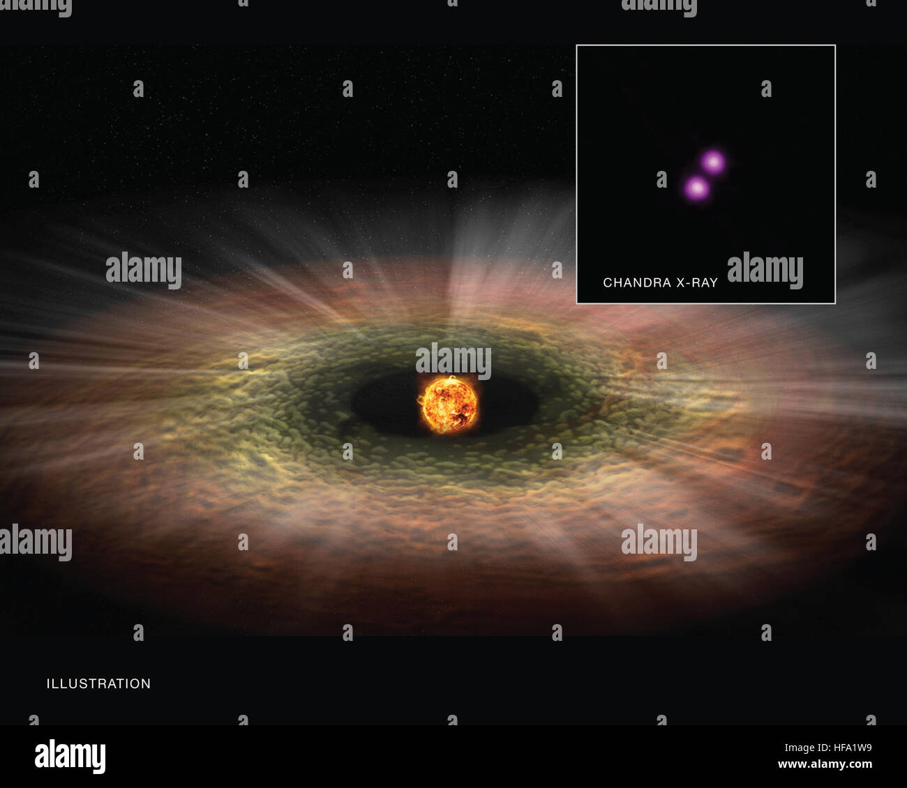 Le stelle più piccole possono emettere potenti radiazioni a raggi X che colpiscono potenziali pianeti nelle loro vicinanze. La ricerca condotta utilizzando l'Osservatorio radiografico Chandra della NASA presso il Marshall Space Flight Center ha fatto luce sul ruolo dei raggi X nello sviluppo di sistemi planetari. Foto Stock