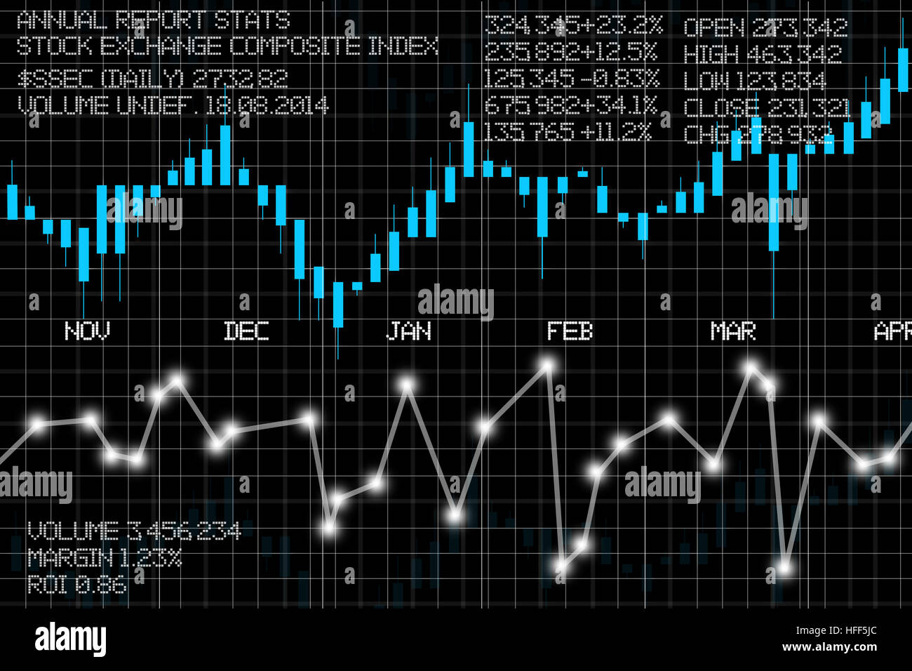 Alta risoluzione borsa pannello evolution Foto Stock