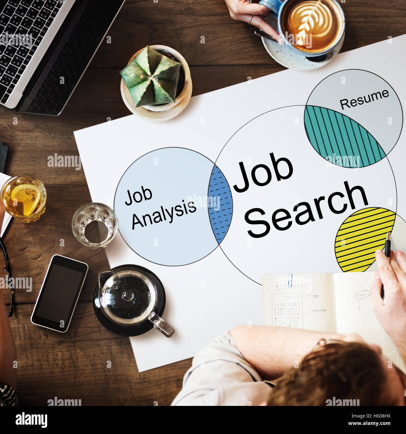 Recruitment Consulting Diagramma di Venn Foto Stock
