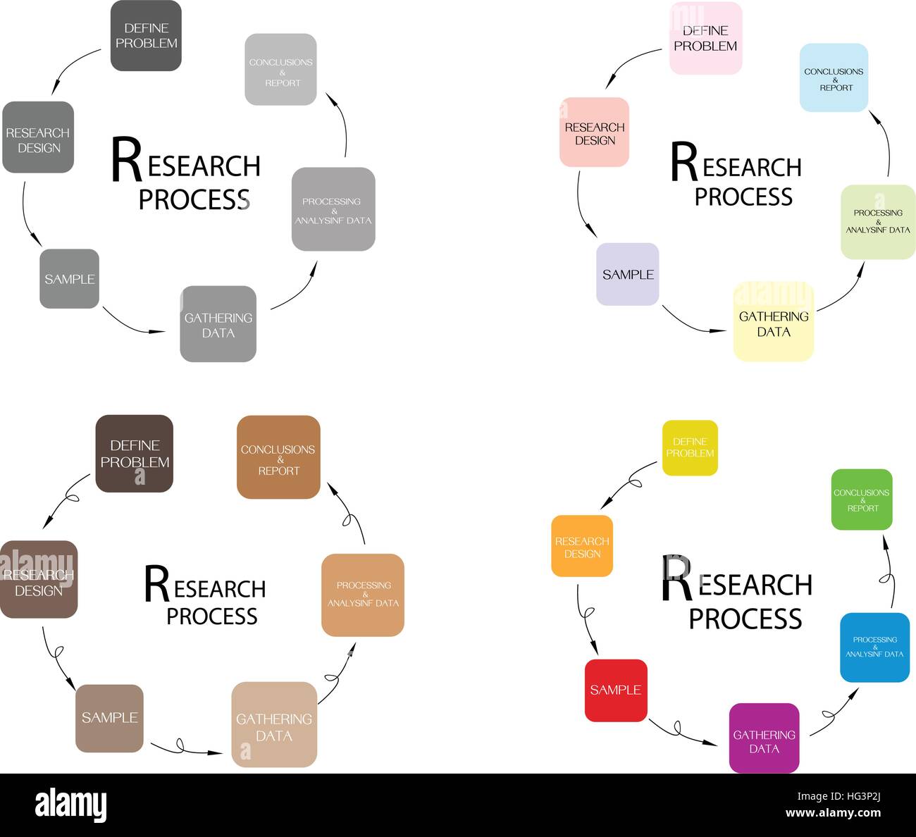 Commerciale e di marketing sociale o il processo di ricerca, 6 Fase di analisi qualitativa e quantitativa dei metodi di ricerca. Illustrazione Vettoriale