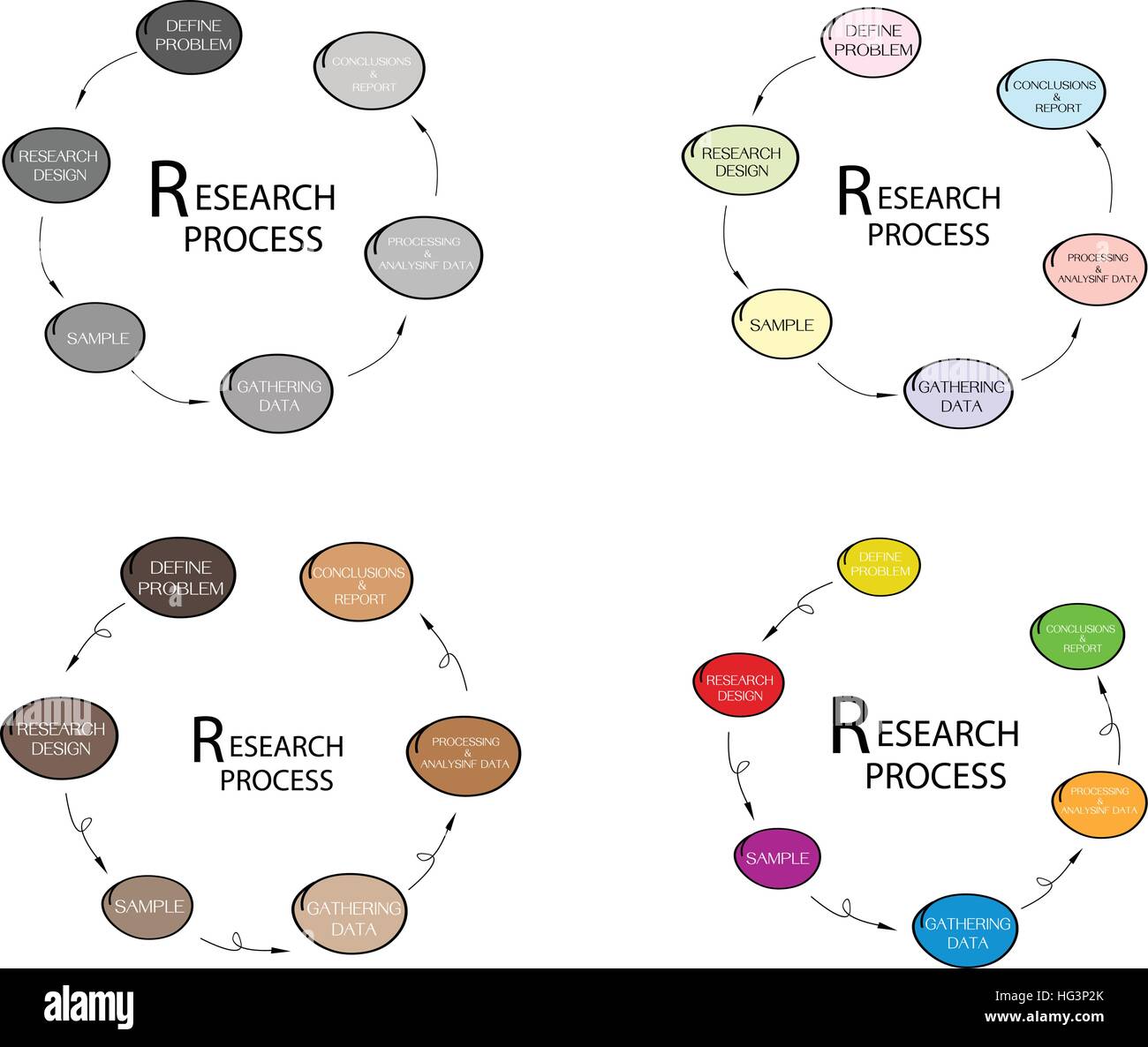 Commerciale e di marketing sociale o il processo di ricerca, sei fase di analisi qualitativa e quantitativa dei metodi di ricerca. Illustrazione Vettoriale