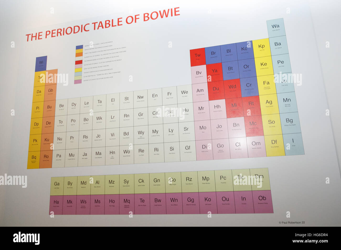 David Bowie è mostra debutta a Tokyo il 5 gennaio 2017 a Tokyo, Giappone. Più di 300 oggetti visualizzati sono stati inclusi i costumi originali, i testi manoscritti, fotografie e filmati del leggendario cantante scomparso il 10 gennaio 2016 all'età di 69. Sin dal suo lancio a Londra il Victoria and Albert Museum (V&A) nel 2013, la mostra ha viaggiato in diverse città in tutto il mondo tra cui Parigi, Berlino e Chicago. La mostra si apre ufficialmente il 8 gennaio che sarebbe stato Bowie il settantesimo compleanno e corre fino ad aprile 9. © Rodrigo Reyes Marin/AFLO/Alamy Live News Foto Stock