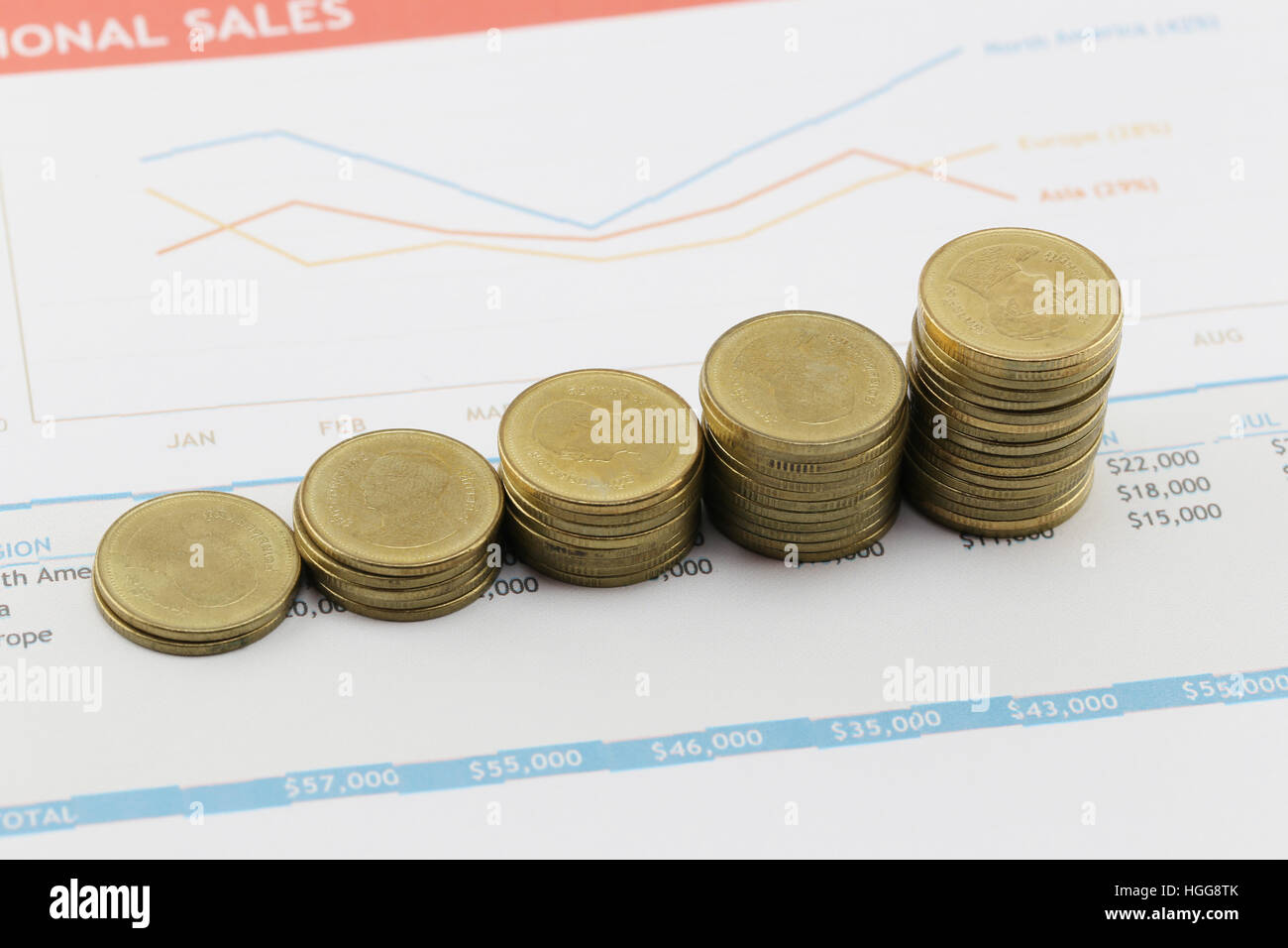 Il grafico a barre delle monete d'oro su carta i documenti aziendali,Concetto di investimento e redditività in azienda. Foto Stock