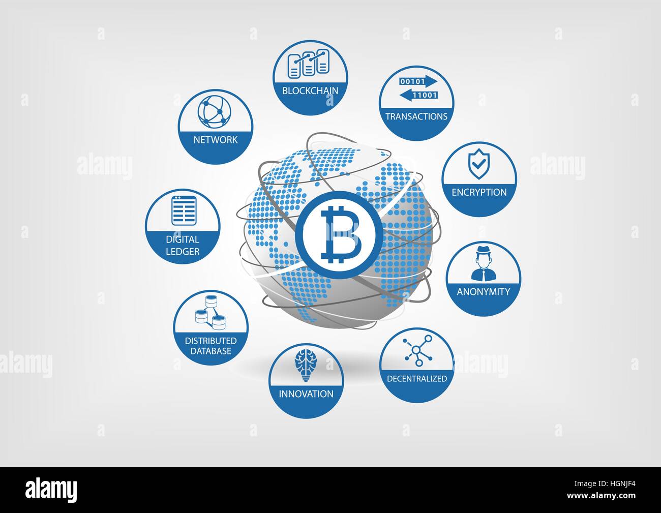 Bitcoin e moneta crypto illustrazione vettoriale Illustrazione Vettoriale