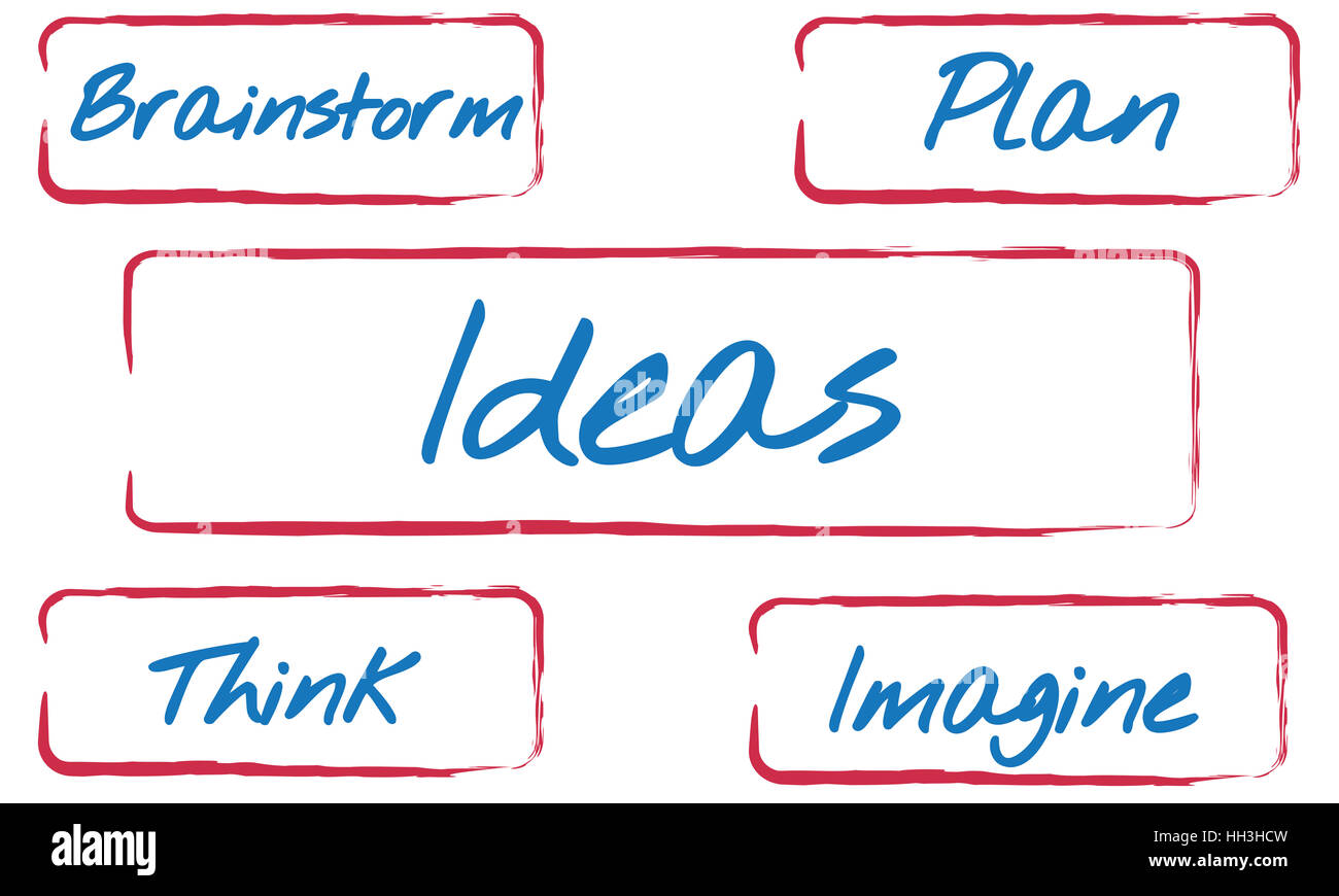Essere idee Creative Inspire fresco Concept Foto Stock