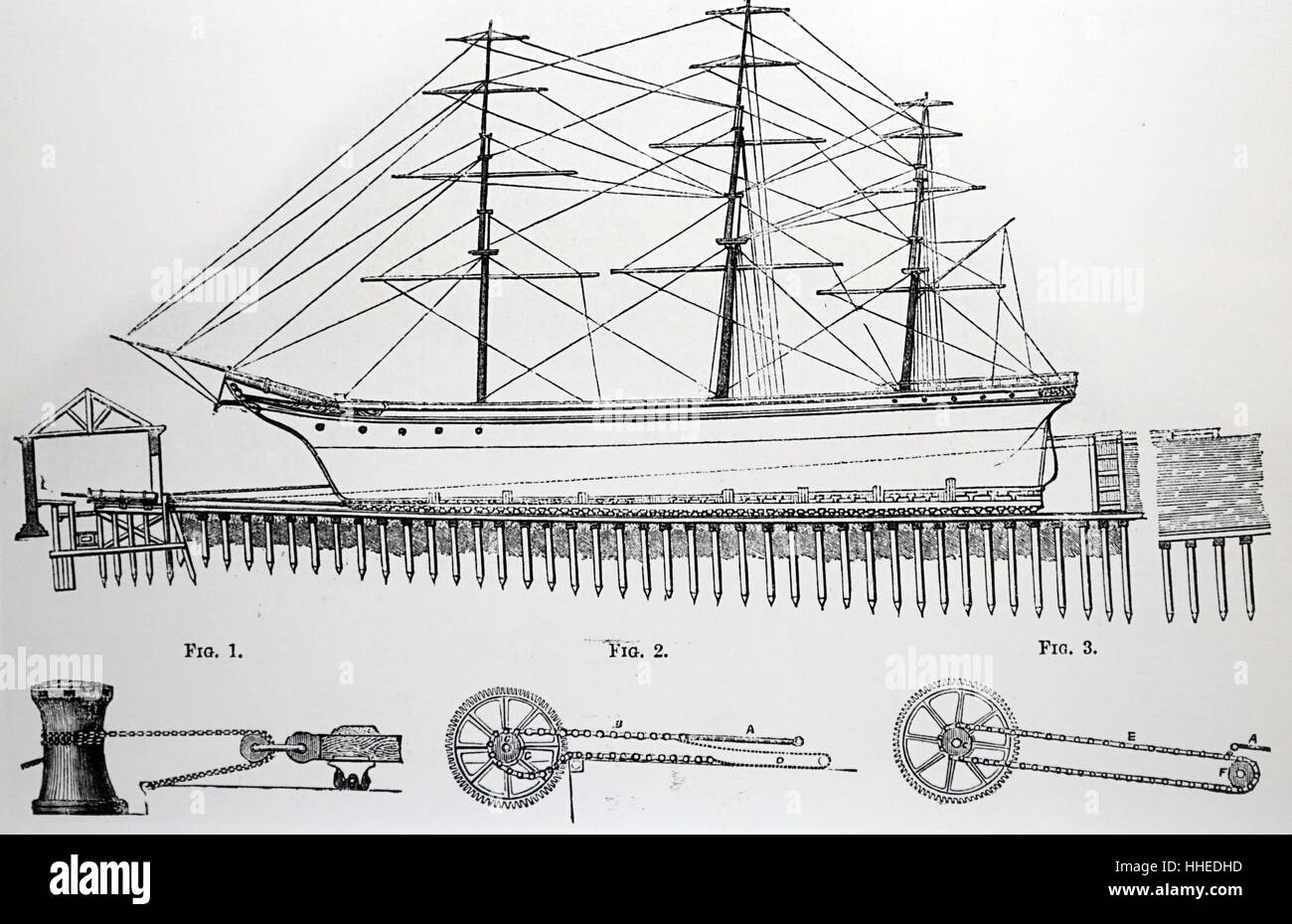 Schema di un apposito bacino di carenaggio per tirare su una nave per le riparazioni progettato da Thomas Morton di Leith. Datata del XIX secolo Foto Stock