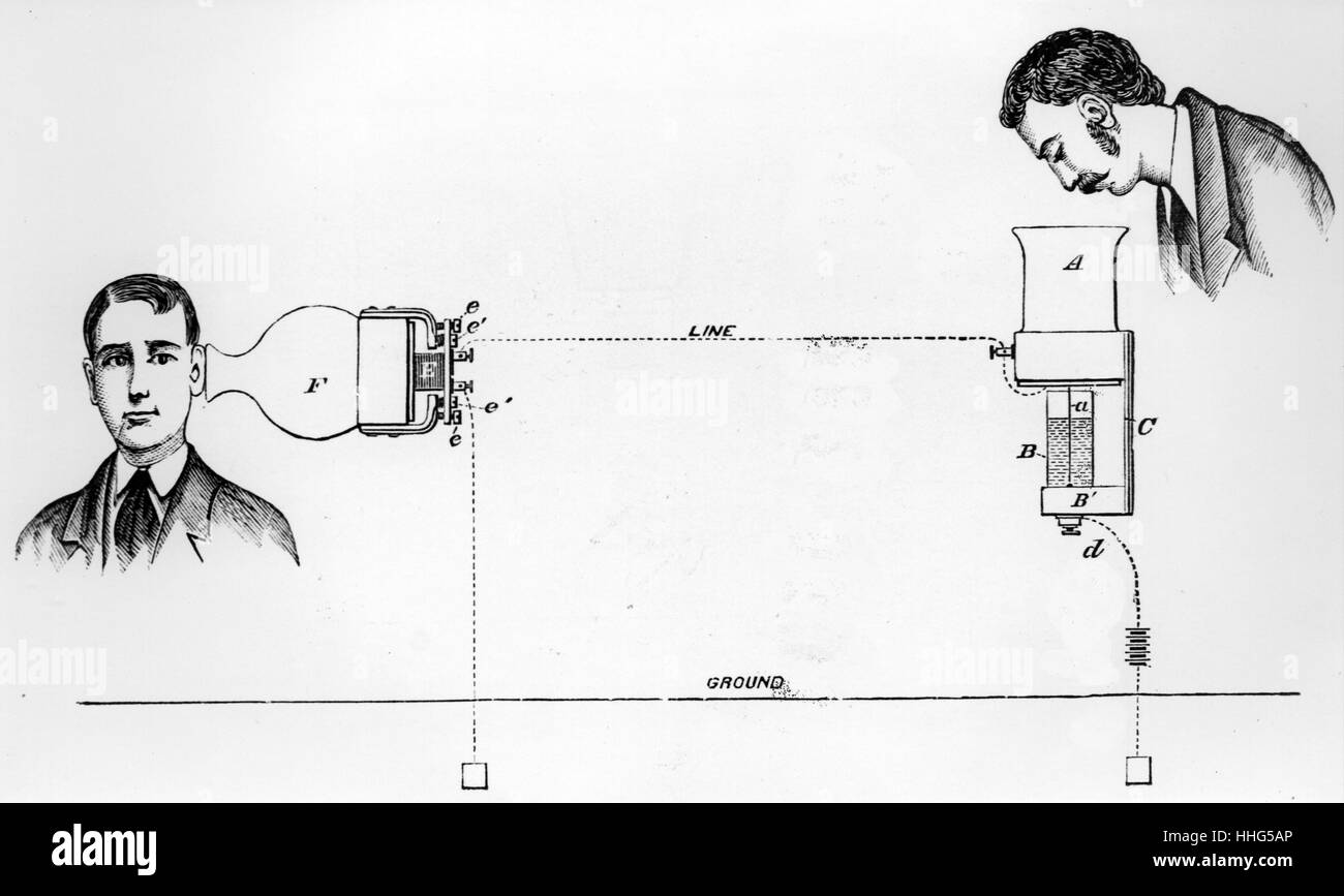 Eliseo telefono, datata 1896. Creato da Eliseo grigio (2 agosto 1835 - XXI 1901), inventore americano e concorrente di Alexander Graham Bell. Foto Stock