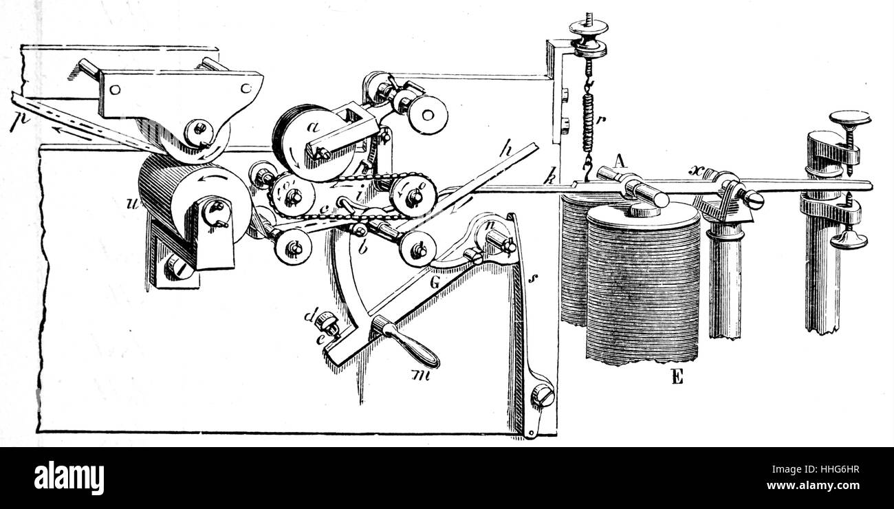 Meccanismo di stampa del telegrafo di morse. Foto Stock