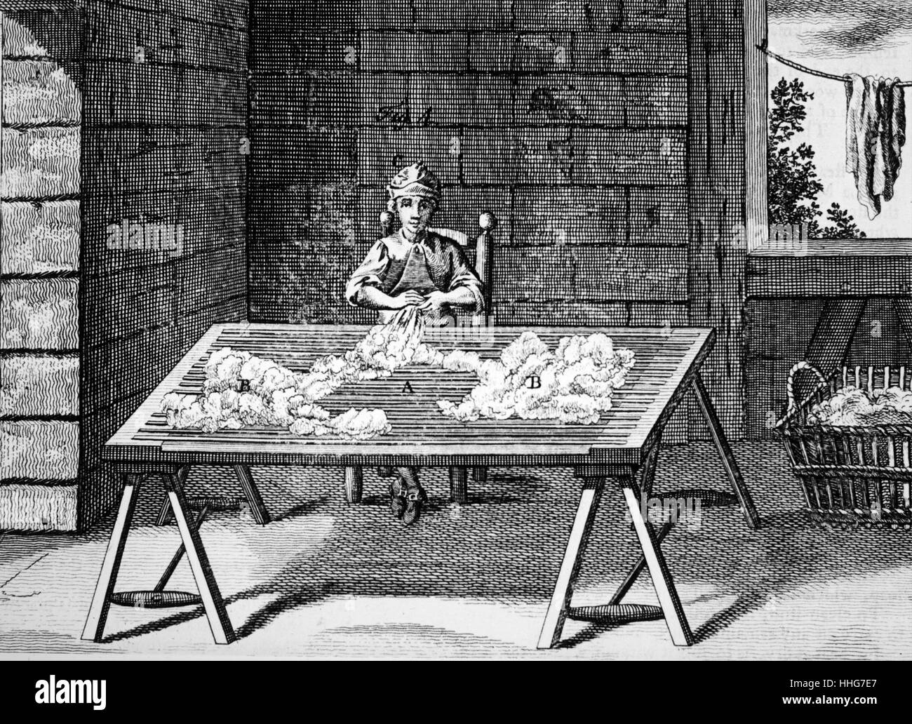 Incisione raffigurante il prelievo di lana per separare in modo che tutte le parti di esso prenderà il colorante ugualmente; inglese. Datata xviii secolo. Foto Stock