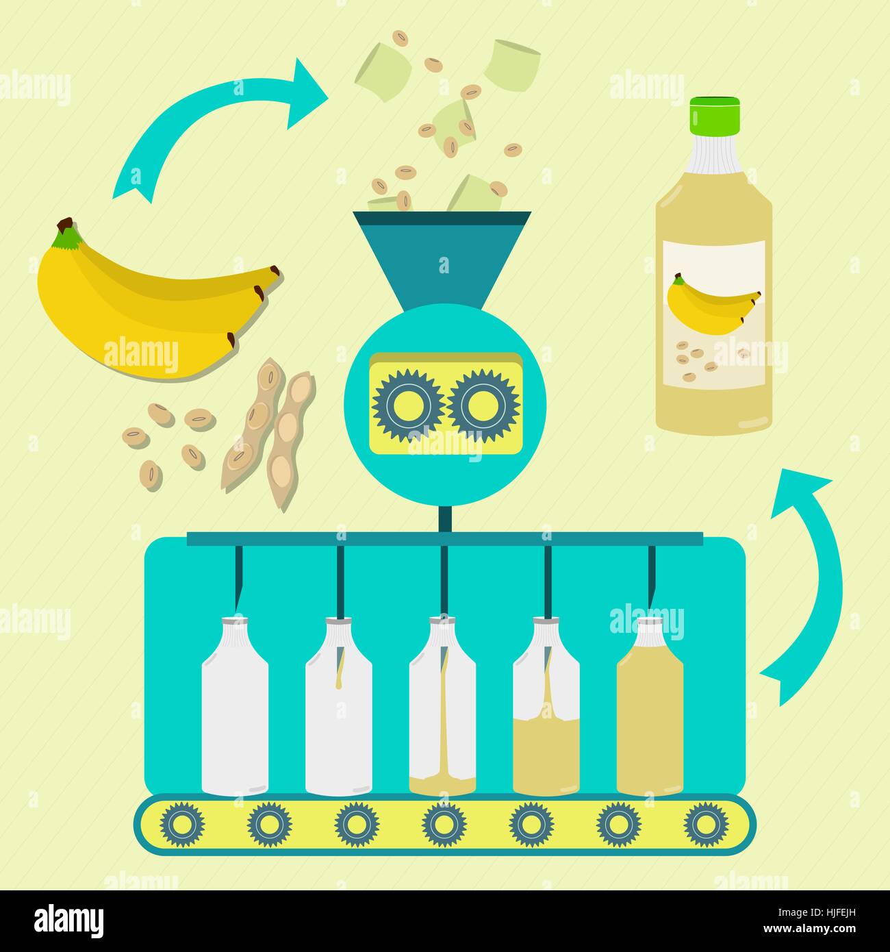 Banana e il succo di soia la produzione in serie. Le banane fresche e pod di fagioli di soia con la soia in lavorazione. Banana in bottiglia e il succo di soia. Illustrazione Vettoriale