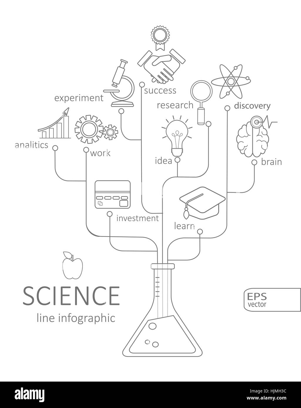 La scienza astratta di icone per il web design. Vettore lineare piatto ed infografico Educazione e Scienza del concetto. Concetto di contorno. Illustrazione Vettoriale
