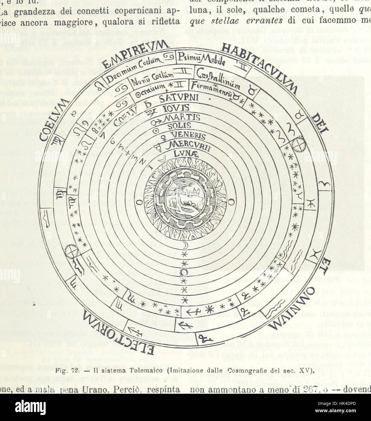 Immagine presa da pagina 111 di 'La Terra, trattato popolare di geografia universale per G. Marinelli ed altri scienziati italiani, ecc. [Con illustrazioni e mappe.]' immagine presa da pagina 111 di 'La Terra, tratt Foto Stock