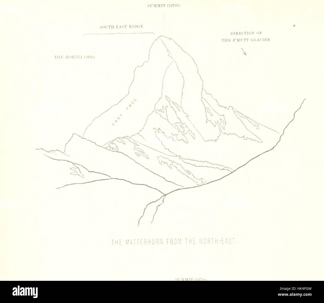 Un'illustrazione tratta da "Scrambles Among the Alps", raffigurante le esplorazioni alpine nel 1860-1869 con mappe e illustrazioni. Foto Stock