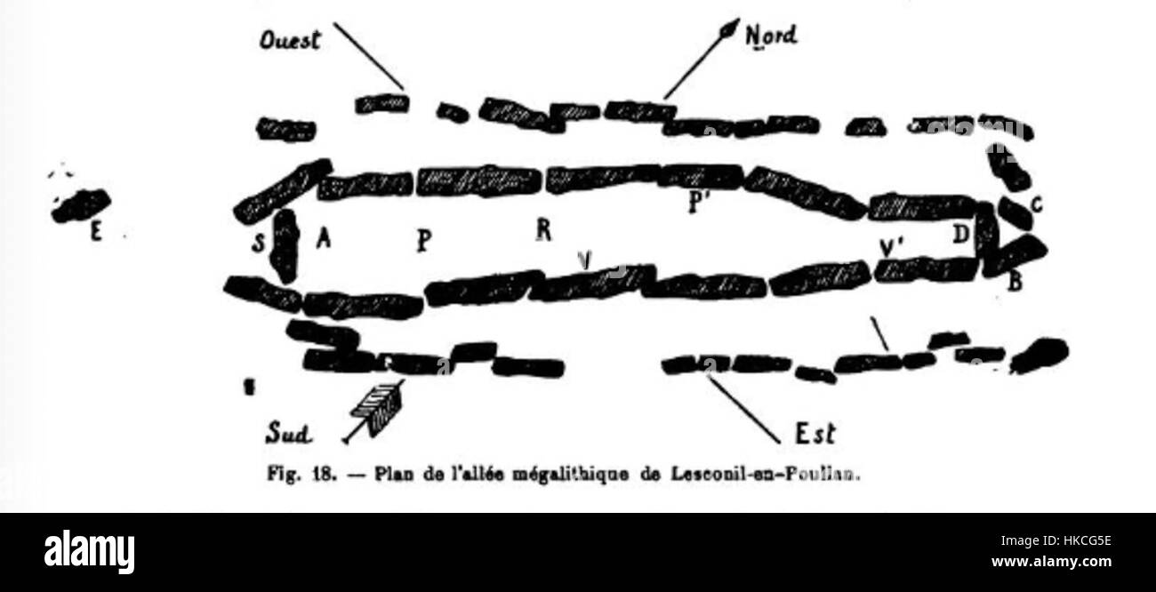 Questo dipinto raffigura il villaggio costiero di Lesconil a Poulan, in Francia, nel 1895. L'artista cattura la vita tranquilla in riva al mare, enfatizzando la comunità di pescatori e le acque tranquille che riflettono la semplicità della vita del villaggio durante la fine del XIX secolo. Foto Stock
