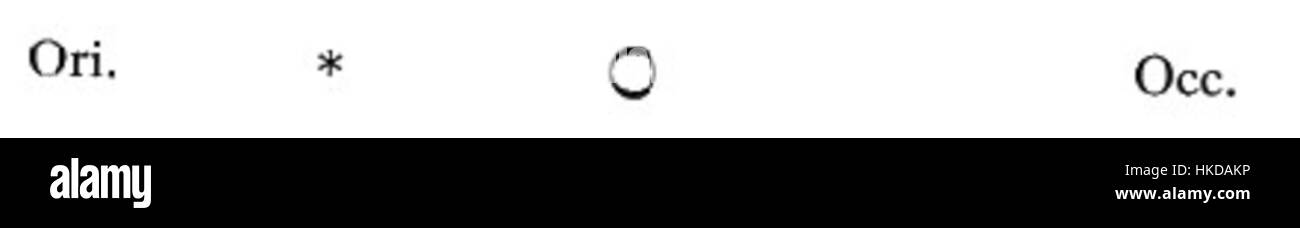 Questa immagine è basata su *Sidereus Nuncius* (Messaggero stellato), un trattato astronomico del 1610 di Galileo Galilei. Illustra una delle raffigurazioni pionieristiche di corpi celesti attraverso un telescopio, segnando un momento significativo nella storia scientifica. Foto Stock