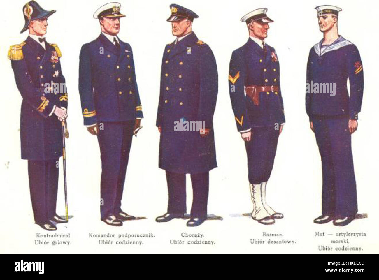 Questo dipinto del 1935, intitolato "Marynarze II RP", illustra i marinai polacchi della seconda Repubblica polacca. L'opera d'arte riflette il patrimonio marittimo e il ruolo dei marinai durante questo periodo della storia polacca. Foto Stock