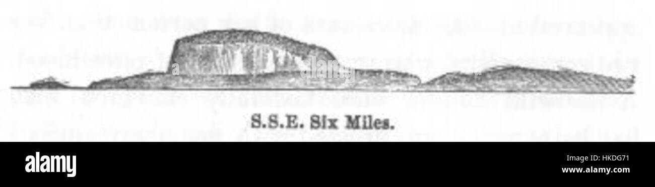 "Circular Head" è una regione storica della Tasmania, Australia, conosciuta per le sue prime esplorazioni e insediamenti europei. La regione è menzionata in "Discoveries in Australia", che riflette la sua importanza nella storia australiana e nell'esplorazione geografica. Foto Stock