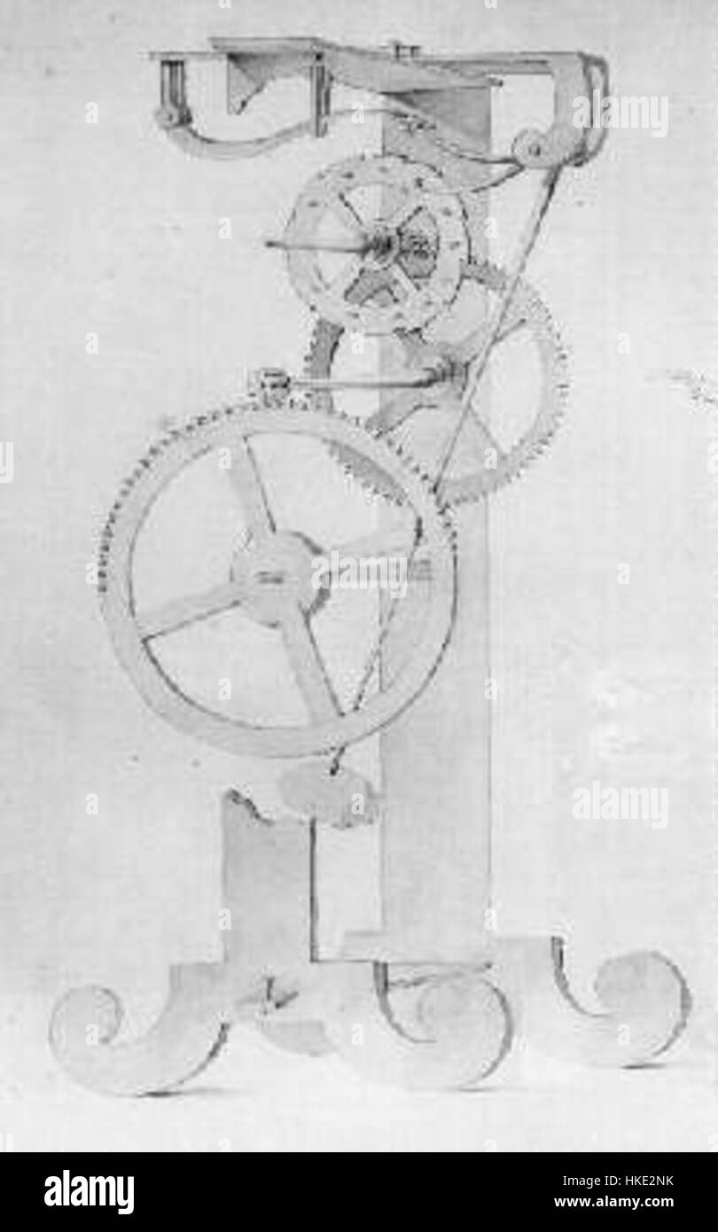 Galileo orologio a pendolo Foto stock - Alamy