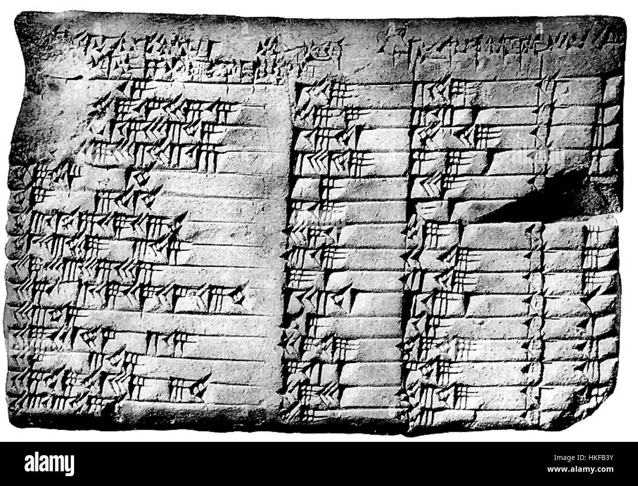 Plimpton 322 è un'antica tavoletta di argilla babilonese, ritenuta un artefatto matematico risalente all'inizio del II millennio a.C. Contiene una serie di tripli pitagorici, che suggeriscono una conoscenza avanzata della matematica nell'antica Mesopotamia. Foto Stock