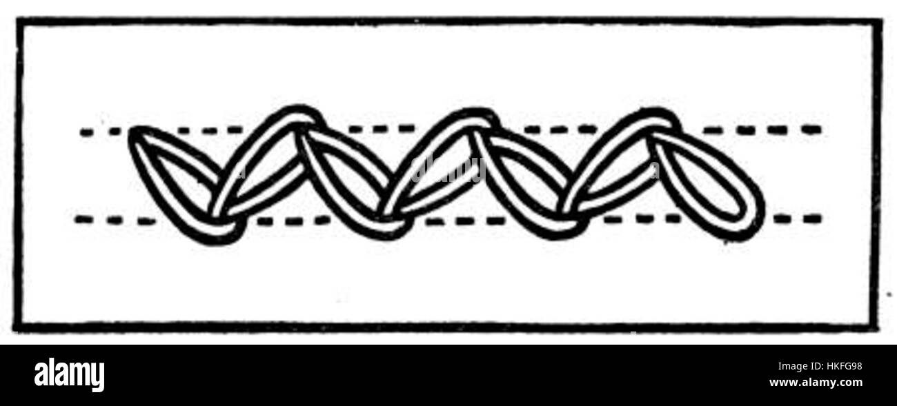 Il punto a catena Zig Zag è una tecnica utilizzata nelle arti del ricamo e del tessuto, caratterizzata dal suo motivo angolare che crea texture e interesse visivo. Questo punto tradizionale è utilizzato in varie culture per scopi decorativi, spesso visto in indumenti e accessori artigianali. Foto Stock Il punto a catena Zig Zag è una tecnica utilizzata nelle arti del ricamo e del tessuto, caratterizzata dal suo motivo angolare che crea texture e interesse visivo. Questo punto tradizionale è utilizzato in varie culture per scopi decorativi, spesso visto in indumenti e accessori artigianali. Foto Stock