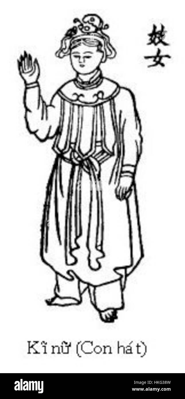 Kinuc è un dipinto storico noto per la sua rappresentazione di scene culturali e momenti significativi nella storia dell'arte. L’uso dell’olio su tela da parte dell’artista cattura l’essenza del paesaggio artistico e sociale dell’epoca, fornendo una visione dettagliata dell’estetica e dei temi del periodo. Foto Stock