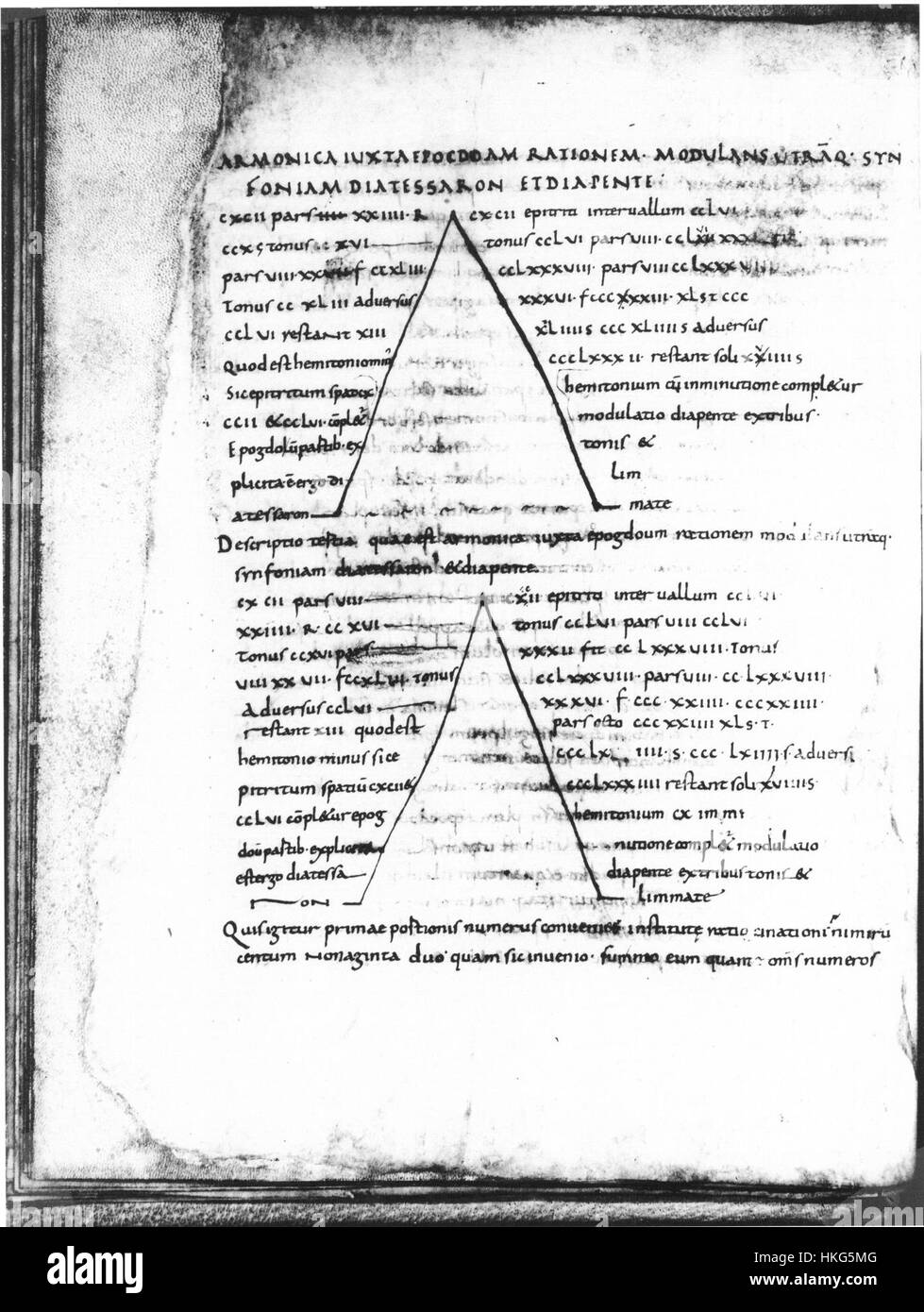 Questo diagramma di *Calcidius* nel manoscritto Lyon 324 (fol. 22v) rappresenta un primo diagramma matematico o filosofico. Riflette la storia intellettuale dei testi antichi, mostrando la miscela di arte e scienza nei manoscritti medievali. Foto Stock