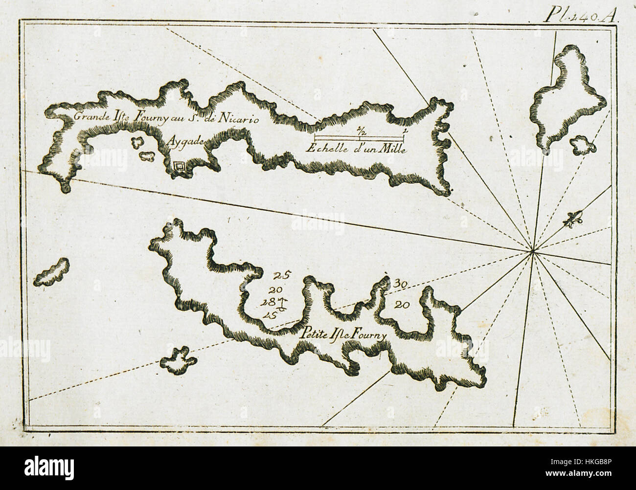 Questa mappa di Joseph Roux, creata nel 1804, raffigura le isole Fournoi nel Mar Egeo, mostrando caratteristiche geografiche e topografia dell'isola all'inizio del XIX secolo. Foto Stock