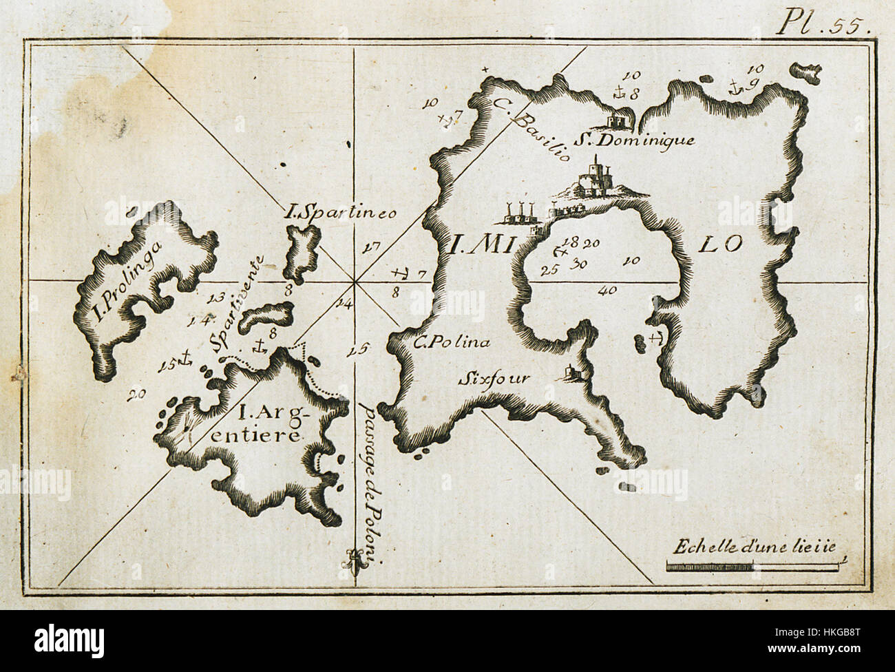 Questa mappa di Joseph Roux, creata nel 1804, illustra il porto di Milos e le isole circostanti. Funge da carta marittima storica, che descrive dettagliatamente le acque di navigazione e le caratteristiche geografiche della regione, offrendo informazioni sulla cartografia dei primi anni del XIX secolo. Foto Stock