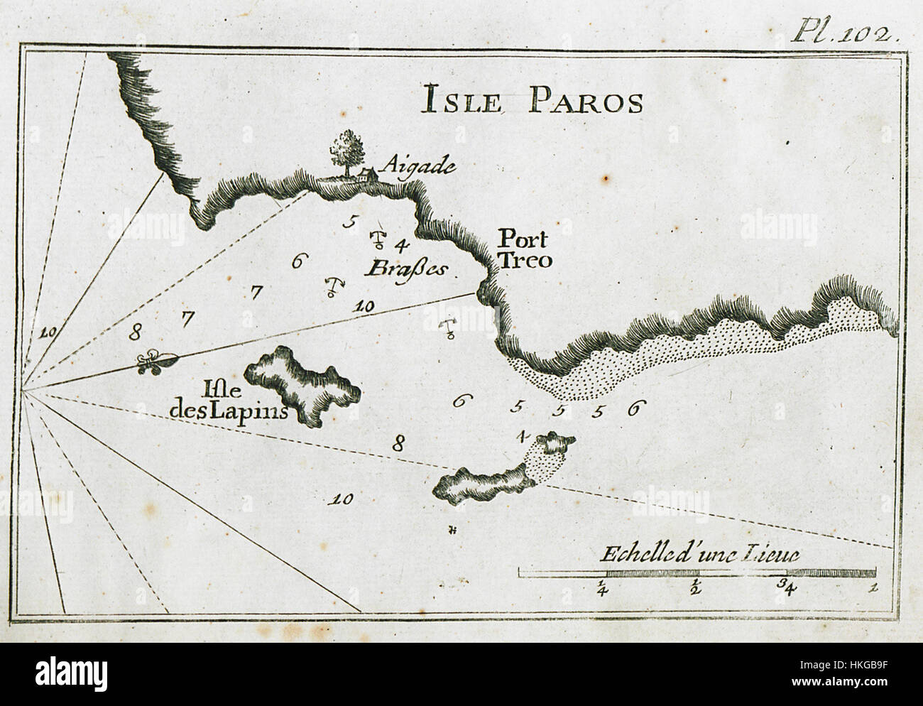 Questa mappa, creata da Joseph Roux nel 1804, raffigura il porto di Dryos sull'isola di Paros, offrendo una vista geografica dettagliata della regione all'inizio del XIX secolo. Foto Stock