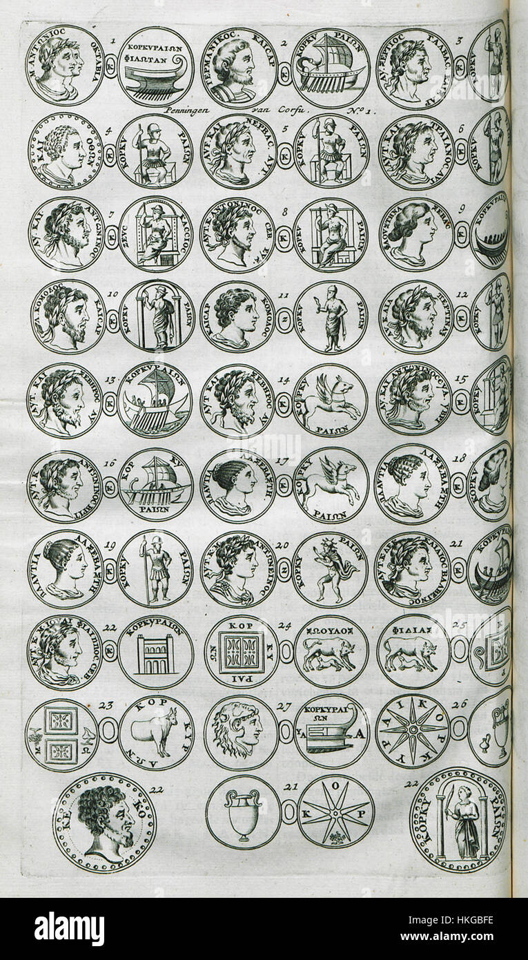 Questa immagine mostra antiche monete di Corfù, catalogate da Olfert Dapper nel 1688. Le monete riflettono la ricca storia e i sistemi monetari degli antichi periodi greci e romani nel Mediterraneo. Foto Stock