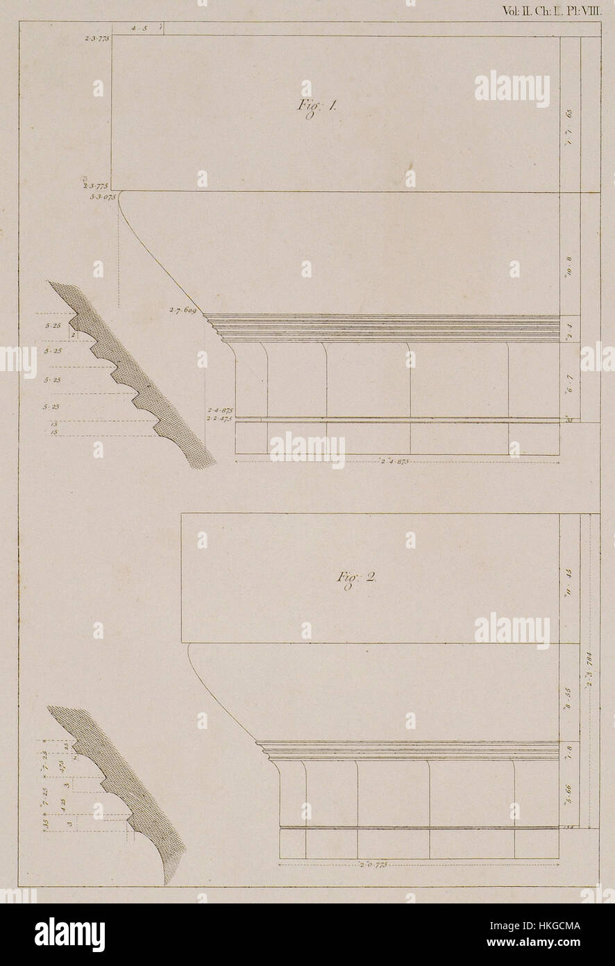 Un'illustrazione dettagliata del lavoro di Stuart e Revett del 1787, raffigurante le modanature dei capitelli delle colonne nel portico. Il disegno è un riferimento chiave per gli elementi architettonici classici, che mostrano la precisione e il design utilizzati negli antichi stili greci e romani. Foto Stock