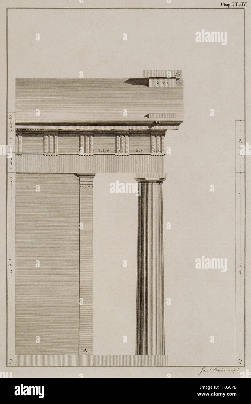 Elevazione laterale di questo porticato dorico Stuart James & Revett Nicholas 1762 Foto Stock