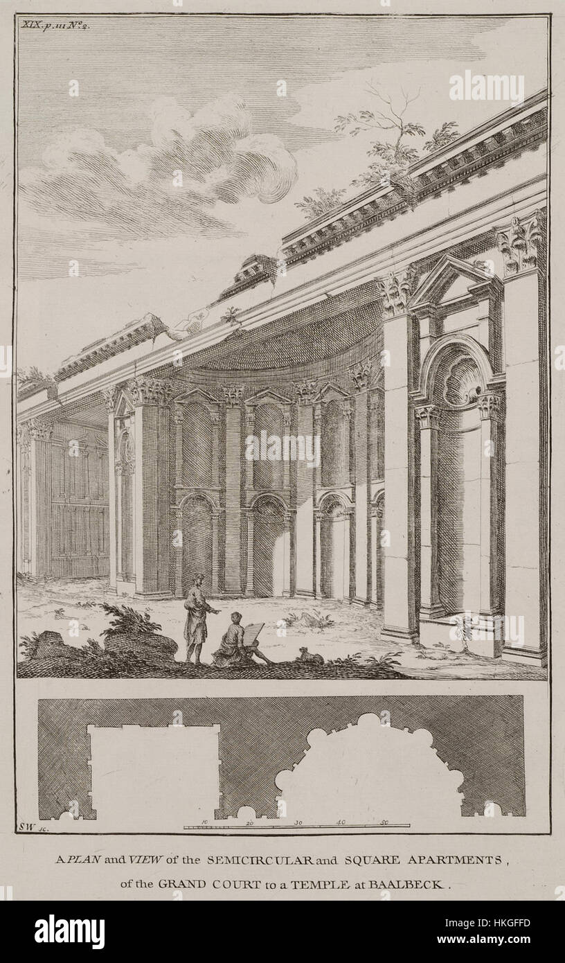 Questo piano a 1745 piani e vista di Richard Pococke mostra il design della grande Corte e del tempio a Baalbeck, un antico sito romano nell'odierno Libano. Il disegno dettagliato cattura la disposizione semicircolare e quadrata degli appartamenti che circondano la grande struttura. Foto Stock