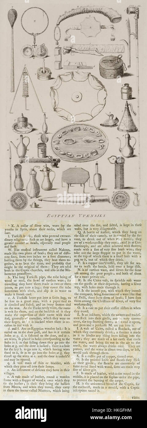 La rappresentazione di Richard Pococke del 1743 degli utensili egizi mostra manufatti e oggetti di uso quotidiano dell'antica civiltà egizia. L'illustrazione dettagliata offre un'idea della vita quotidiana e della cultura di questa antica società. Foto Stock
