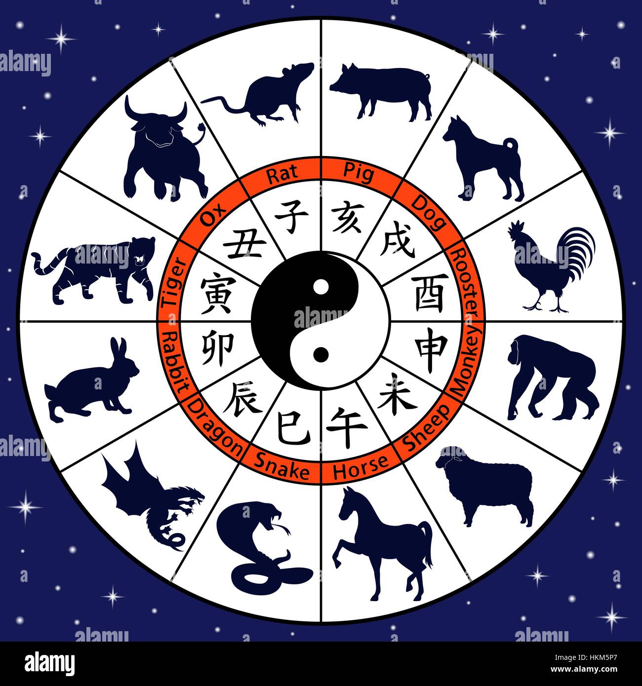 Animale di simboli dello zodiaco cinese sul cerchio di notte il cielo stellato intorno e con Yin e Yang nel centro, illustrazione vettoriale Illustrazione Vettoriale