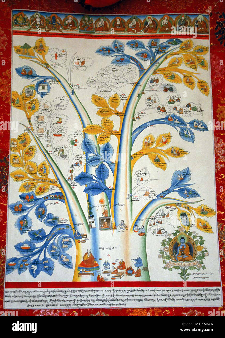 Questo dipinto Thangka ritrae la radice del trattamento nella medicina tradizionale, con rappresentazioni simboliche di guarigione, salute e pratica medica nella cultura buddista. Foto Stock