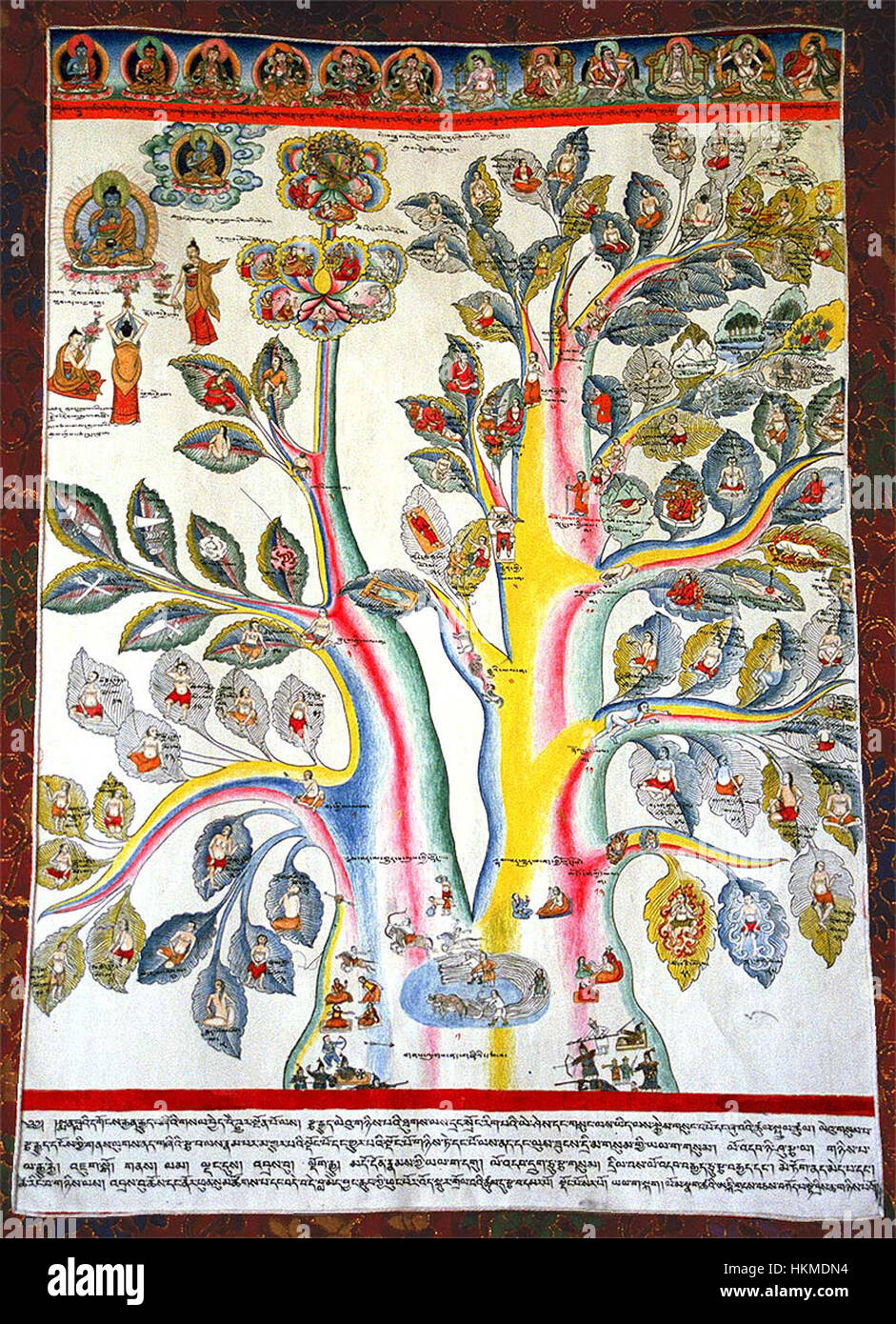 Questo thangka medico tibetano raffigura le cause alla radice della salute e delle malattie, un concetto centrale nella medicina tradizionale tibetana. La complessa opera d'arte illustra l'equilibrio tra corpo, mente e spirito nel mantenimento della salute e del benessere generale. Foto Stock