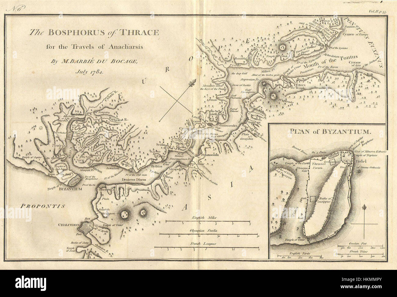 1784 Bocage Mappa del Bosforo e della città di Bisanzio - Istanbul - Costantinopoli - Geographicus - Bosforo--1793 bianco Foto Stock